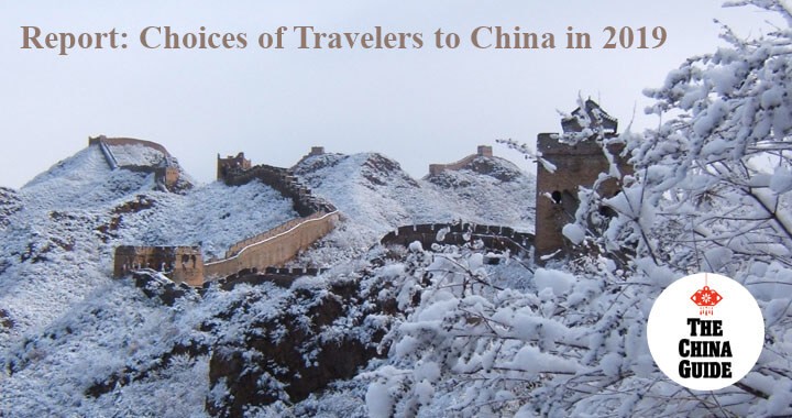 Αποτέλεσμα εικόνας για Choices of travelers to China in 2019