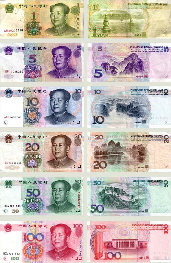 china travel money